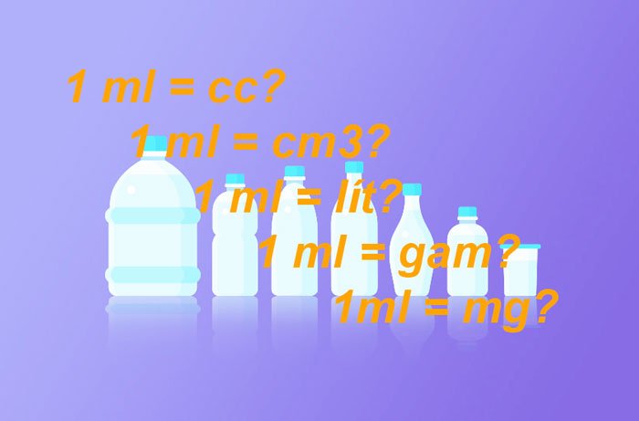 1 cc bằng bao nhiêu ml