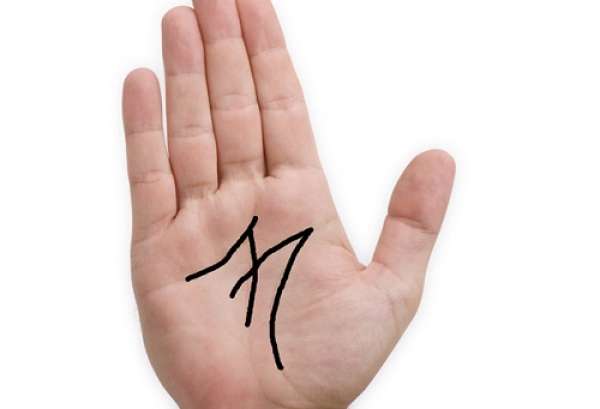 Bàn Tay Chữ M, Đường Chỉ Tay Chữ M ] tay Trái, tay Phải báo điều gì ?